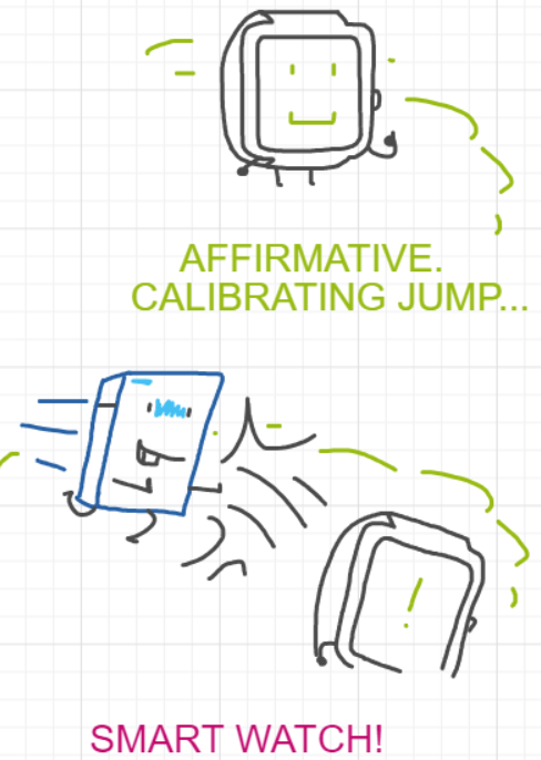 A panel from Ready Oar Knot, episode three of the Board Boards object show by Furretwalk/WalkingFurret.